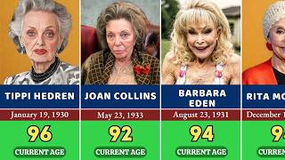 30+ Oldest Actresses Still Alive in 2026 – You Won’t Believe Who’s Still Alive!
