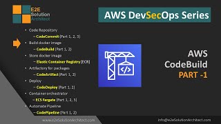 AWS CodeBuild lab Part 1 in AWS DevSecOps