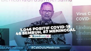 Update Kasus Korona: 1.046 Positif Covid-19, 46 Sembuh, 87 Meninggal