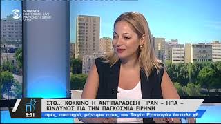 Στο κόκκινο η αντιπαράθεση Ιράν-ΗΠΑ