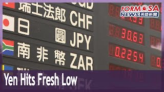 Yen hits fresh low against New Taiwan dollar