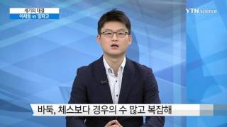 인간과 기계의 대결, 승자는?  / YTN 사이언스