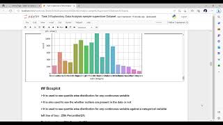 Task 3 Exploratory Data Analysis sample superstore Dataset Jupyter Notebook and 1 more page Per