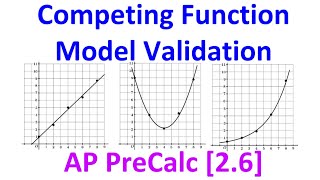 2.6A - Competing Function Model Validation [AP Precalculus]