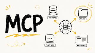 How MCP Connects AI to Everything (Tools, Transport & Messages)