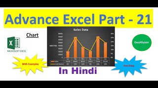 Advance Excel Part 21 | Excel Chart || Graph || Excel Chart Sheet || Excel Charts and Graphs