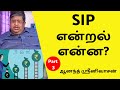 Anand Srinivasan on SIP and Mutual Funds I Passive & Active funds I part 3 I Anand Srinivasan