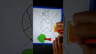 How To Draw World Earth Day Drawing/ World Earth Day Poster Drawing/Save Earth Drawing Easy Steps