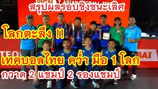 โลกตะลึง เทคบอลไทย คว่ำมือ1โลก กวาด 2 แชมป์ 2 รองแชมป์ ดูไบเอเชี่ยน เทคบอล ทัวร์ 2023 : สรุปผลรอบชิง