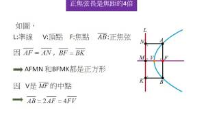 58 拋物線的定義