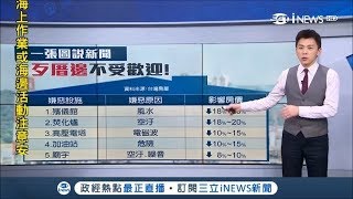 一張圖看懂! 住家附近有這些\