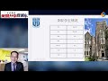 美国大学申请名校案例分析：被ucla ucb 南加大 杜克 约翰霍普金斯同时录取的秘密 美国大学 大学申请 大学规划 美国大学申请