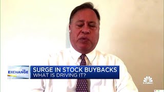 Market strategist explains the impact of stock buybacks right now