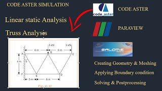Truss stress analysis using code aster|salome meca tutorials|paraview tutorial|tutorial 5