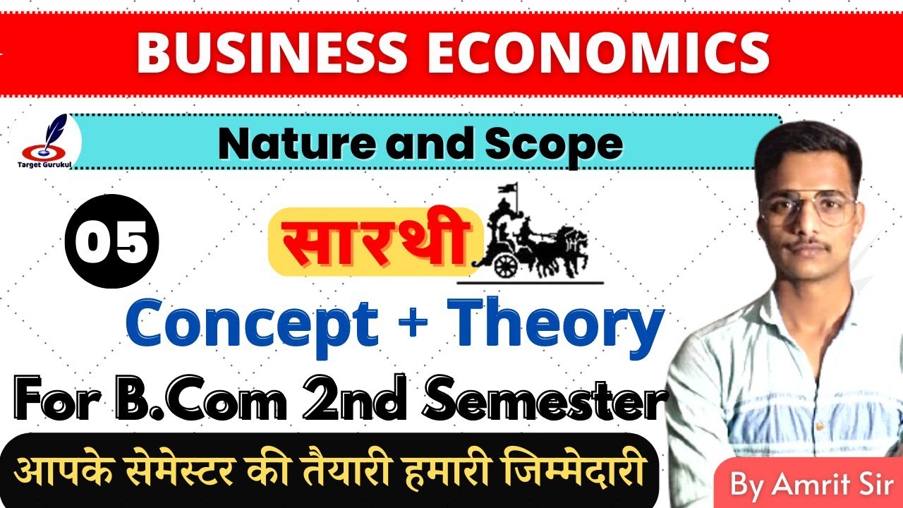 Business Economics | Chapter - 2 Nature And Scope Of Business Economics ...