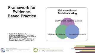 EBP 101: Toward a Better Understanding of EBTs, Evidence-Based Practice, and Alternative Approaches