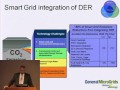 i4energy: What's so good about the Smart Grid - A Look at Renewables