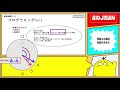 【ai勉強】ai開発に必要なプログラミングvol 2【プログラミング】【アルゴリズム能力】【数学パズル】