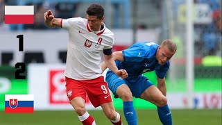 Polska Słowacja 1 2 BRAMKI PL EURO 2020