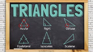 Classifying Types of Triangles