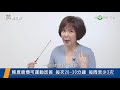 癌因性疲憊是什麼？不能不知的治療新趨勢！〡ft.馬偕醫院血液腫瘤科 謝瑞坤醫師〡【抗癌攻略】