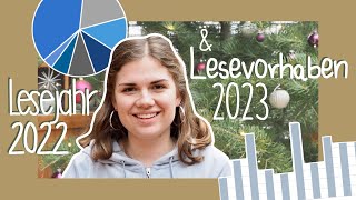 Lesestatistik 2022 und Leseziele 2023