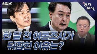 [최경영의 정치본색] '윤석열 정부 심판론'이 중요한 총선, 불쏘시개 된 조국혁신당