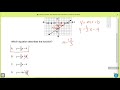 Algebra 1 Keystone Practice Exam 2017 Module 2 Solutions