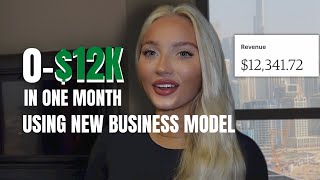 The ACTUAL Way To Make $10,000/MONTH In 2023 (USING PLR)