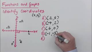 5 4 Write a Function Rule