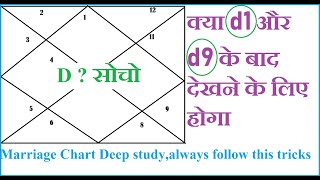 शादी के लिए D30 की जाँच करें | जल्दी शादी उम्र | Marriage Chart Deep Analysis