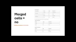 Table Accessibility Do's and Don'ts