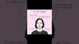 【偏見顔あるある】〜髪型編〜#shorts 完全版