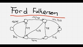 Ford Fulkerson Algorithmus (deutsch)