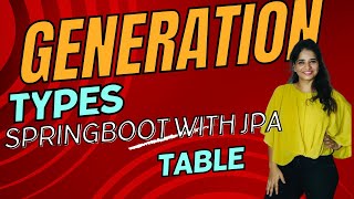 Table Generation Types in Spring boot with JPA & Hibernate | Part 5