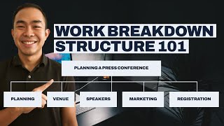 Apa Itu Work Breakdown Structure Wbs Tutorial Pro Doovi