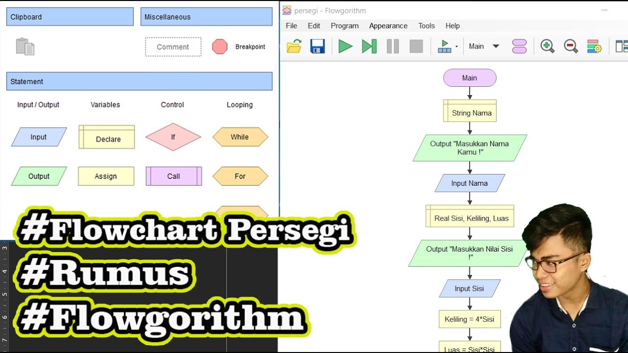 Cara Membuat Flowchart Rumus Persegi Flowgorithm Otos Vrogue Co Cara Membuat Flowchart Rumus Persegi Flowgorithm Otos Vrogue Co