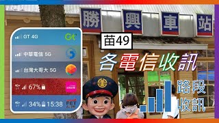 三義苗49線(經勝興車站) 各家電信業者路段收訊 (2021年10月)