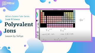 Polyvalent Ions ( Making an ionic compound) | Sofiya