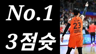 '존재 자체가 전술' 🔥 전성현 3점슛 하이라이트 🏀 2022-2023 시즌 고양 캐롯 🥕