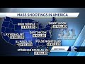 WISN 12 Editorial: 'Another mass shooting' should be of grave concern to all of us