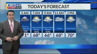 Wednesday Morning Forecast 9/22/21