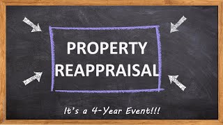 How to calculate your property tax rate