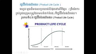 មេរៀនទី៤៖ ការពិនិត្យមើលបរិយាកាសខាងក្នុង «ការវិភាគអំពីអង្គភាព» Ep2