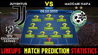 JUVENTUS vs MACCABI HAIFA Lineups, Match Prediction and Statistics | UEFA CHAMPIONS LEAGUE Table