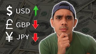 Why Is USD Rising? (And GBP & JPY Falling?)