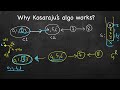 kosaraju algorithm strongly connected components