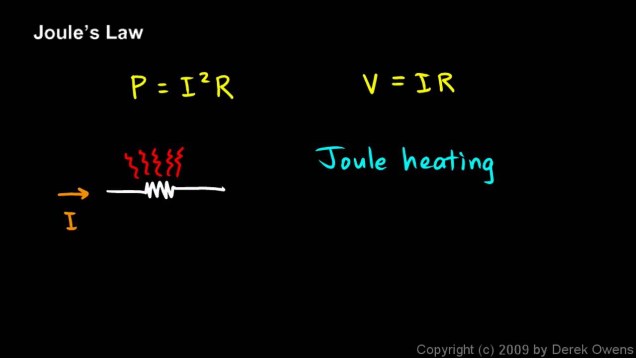 Joule Physics Statement I Ev And Joule Are The Si Units Of Energy