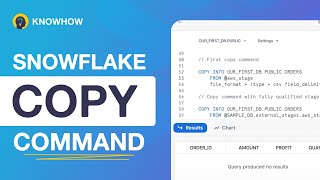 Snowflake Data Loading: Using COPY Command & Stages