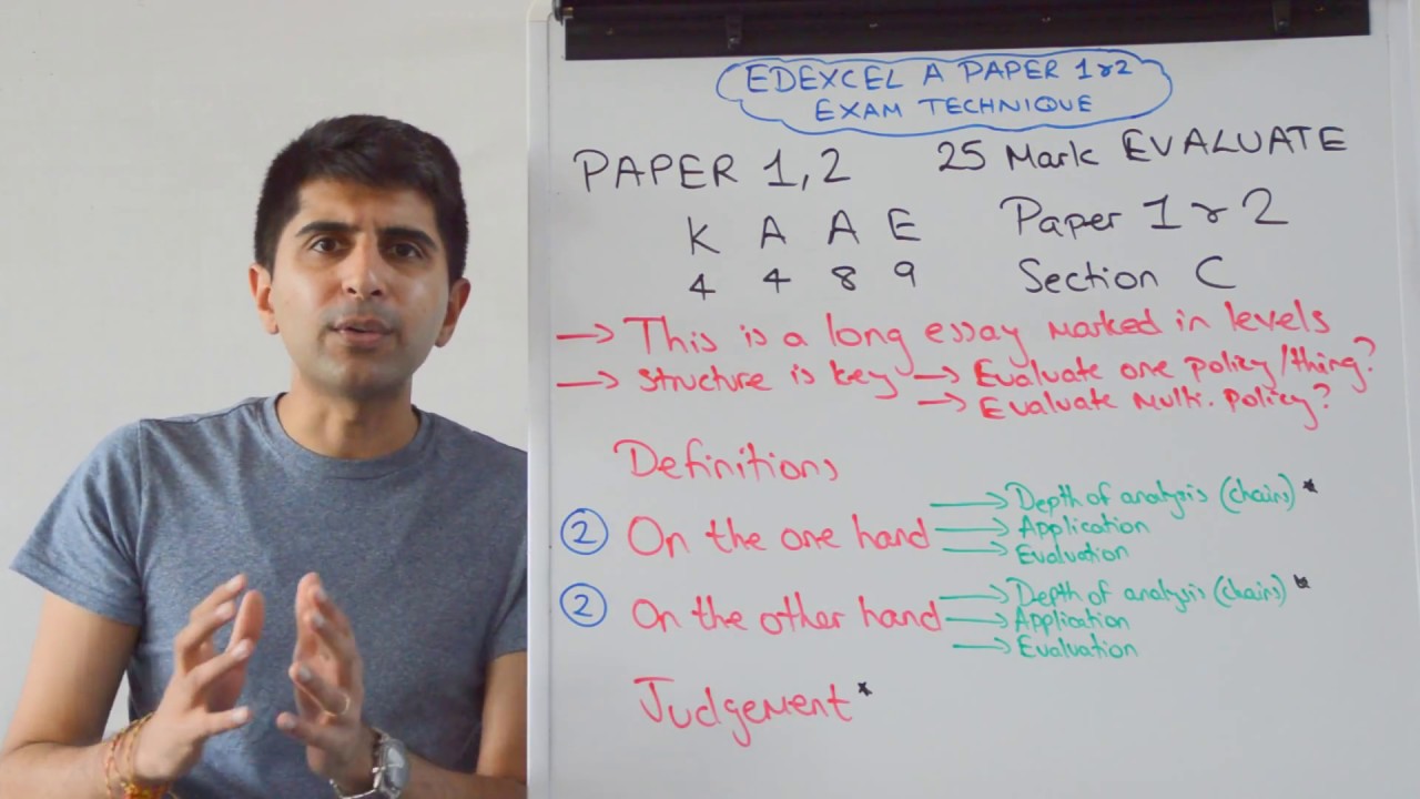 25 Marker - Paper 1 & 2 - Edexcel A Level Economics - YouTube